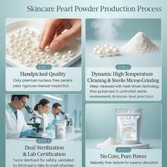 Pure Pearl Powder for Skin – 5.29oz Natural Freshwater White