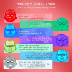 Rechargeable LED Face Mask 7 Color Photon Light Therapy Skin Care Beauty Mask