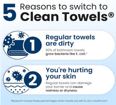 Clean Skin Club Clean Towels XL™, 100% USDA Biobased Face Towel, Disposable 50Ct