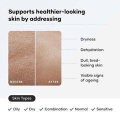 Ceramide Moisturizer SPF 40 PA+++ | Hydrating Barrier Repair Cream for All Ages