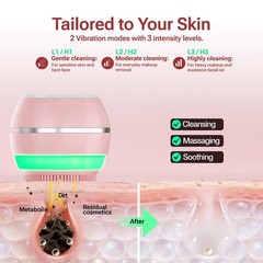 Facial Cleansing Brush – Sonic Face Wash Exfoliator Pink and Silver