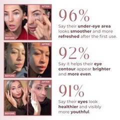 Cocobeauty InstaFirm Eye Patches Under Eye Mask for Puffiness Peptides 8 Pairs