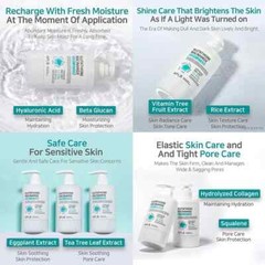APLB Glutathione Niacinamide Body Lotion | LIPO GLUTA NIAC CEN™ 12.5% 10.14