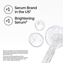 Niacinamide 10% Zinc 1% Face Serum for Blemish Prone Skin