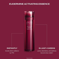 Shiseido Eudermine Activating Essence 24-Hour Hydration for Dark Spots 145 ml