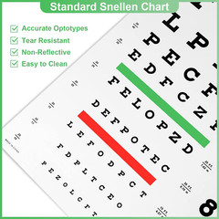 Snellen Eye Chart, Eye Charts for Eye Exams 20 Feet 22×11 Inches, Low Vision Eye