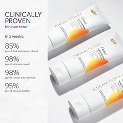 Dove Body Cream Serum Niacinamide + Even Tone for Dark Spots and Uneven Tone wit
