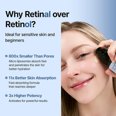 MEDITHERAPY Retinal Skin Booster Serum 5.07 Fl Oz | Retinaldehyde, Niacinamide,