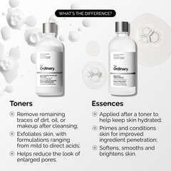 The Ordinary Multi-Active Delivery Essence Skincare Face Premiumr For Softer And