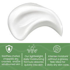 Body Lotion for Dry and Sensitive Skin Moisturizer Alternative