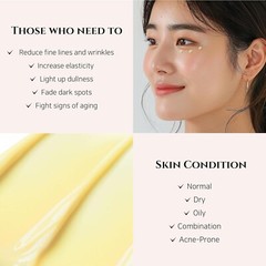 BEAUTY OF JOSEON Retinal Eye Serum | Puffiness, Wrinkles, Brightening