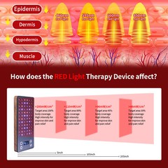 1PCS Handheld Red Light Therapy Device Mini Portable – 72LEDs 4 Wave lengths N5j