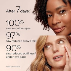 SHISEIDO BENEFIANCE Wrinkle Anti-Aging Smoothing Eye Cream 0.51oz / 15 ml