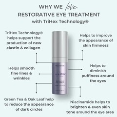 Alastin Restorative Eye Treatment-TriHex 0.5 fl oz/14.8 *NEW PK* 1 Gift Included