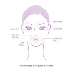 48 Count Facial Wrinkle Flattening Patches For Forehead And Crow&rsquo;s Feet