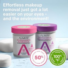 Waterproof Eye Makeup Remover Pads Longwear 80 Count Pack of 4