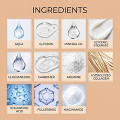 Magic Collagen Fullerene Neck Cream – Neck Skincare with Collagen Peptides 50g
