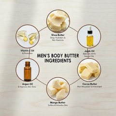 Men&rsquo;s Body Butter Set of 2 – Shea & Cocoa Moisturizer, Hydrating Skin Care