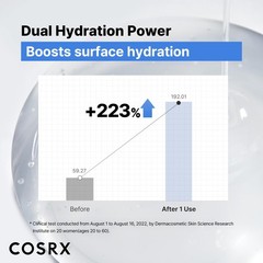 COSRX Pure Sodium Hyaluronic Acid 3% Serum, 0.67 Fl Oz (Pack of 1), White