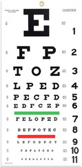 Eye Test Charts 20 Feet 22×11 Inches Low Vision Exams Wall Décor Kids Gifts