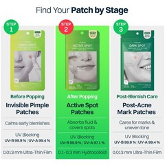Naked Active Spot Patches (72 Count) | Hydrocolloid Pimple Treatment Patch | …