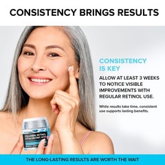 Retinol Face Moisturizer Collagen Hyaluronic Acid Anti-Aging Face Neck Cream 2PK