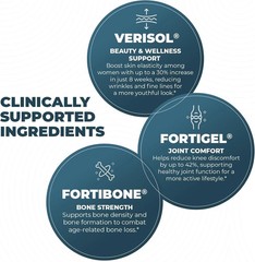 Advanced Collagen Complex Powder – VERISOL®, FORTIBONE®, & FORTIGEL® for Hair, S