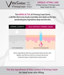 Double Chin Remover Face Lifting Firming Shaping Vela Contour 5 patches, masks