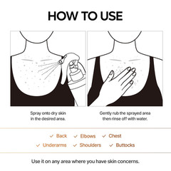 Peel Shot Kojic Acid Turmeric Body Exfoliator Spray 6.76 Fl.Oz – AHA PHA Niacina