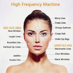 High Frequency Skin Therapy Wand 4PC Neon ARgon Facial Device Skin Care