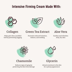 BLOOM IT&rsquo;S A GREAT SKIN DAY! Collagen Cream + Aloe Vera Moisturizer Body Lotion