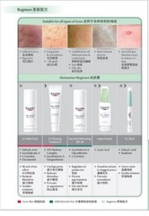 exp2026 EUCERIN Pro Acne Dermopure Clearing Treatment 40ml serum acne-prone skin