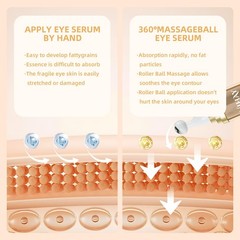 UJHAY 5% Caffeine Eye Cream, Under Serum for Dark 0.5 Fl Oz (Pack of 1)