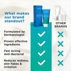 Seborrheic Dermatitis Cream, Eczema Cream, Fast-Acting Itchy Skin Relief, Eases