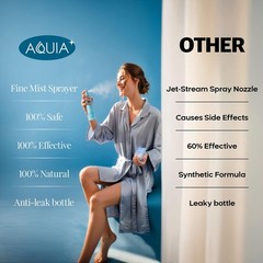 Hypochlorous Acid Spray for Face and Skin; Facial 8 Fl Oz (Pack of 1), Blue