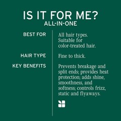 Biolage All-In-One Multi-Benefit Spray – Leave-In Treatment, Heat 1 Fl Oz