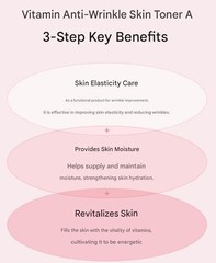 DAYCELL Dr.Vita Vitamin Anti-Wrinkle Skin Toner A 250ml Wrinkle Care Skin Toner