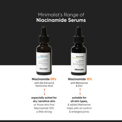 Minimalist Salicylic Acid + LHA 02% Face Cleanser + 10% Niacinamide Face Serum