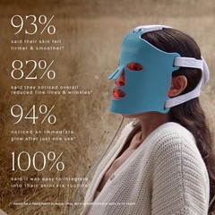 HigherDOSE Red Light Face Mask LED Light Therapy CLOSE Box SEALED Never Used