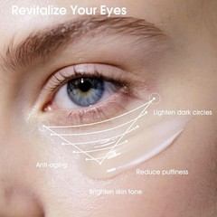 Eye Cream for Wrinkles, Fine Lines & Crows Feet – With Ceramides, Peptides + …