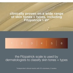 Dermalogica PowerBright – Dark Spot Peel 1.7oz 11072637 New – Sealed