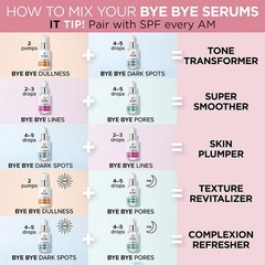 2 it Cosmetics Bye Bye Dullness Concentrated Derma Serum 15% Vitamin C, E