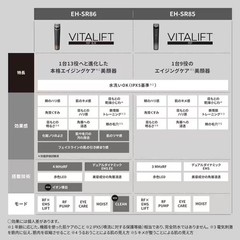Lift Care Facial Beauty Device VITALIFT RF EX (Vitalift RF EX) Brown New Japan