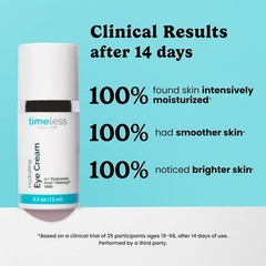 Timeless Skin Care Hydrating Eye Cream – Skin Care Cream for Eyes with Hyaluroni