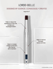 Lorde + Belle Regen Pen w/ 5 sensitive cartridges and 5 boosters