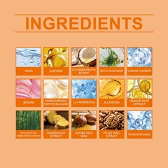 Turmeric Orange Vitamin C Body Wash with Cocoa Exfoliant, Mattifying Scrub USA