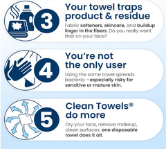Clean Skin Club Clean Towels XL™, 100% USDA Biobased Face Towel, Disposable 50Ct