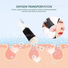 Facial Spa CO2 Bubble Oxygen Beauty Machine Gel Illuminate Exfoliate Pods Kit