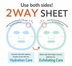CEZANNE Dokudami CICA 2-Way Sheet Mask 7 Sheets x2 Hydrating Made in Japan NEW