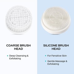 Electric Silicone Facial Cleansing Brush Waterproof Exfoliating Face Scrubber